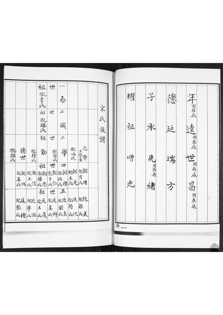 山东宋氏-宋氏族谱[不分卷].pdf电子版插图5