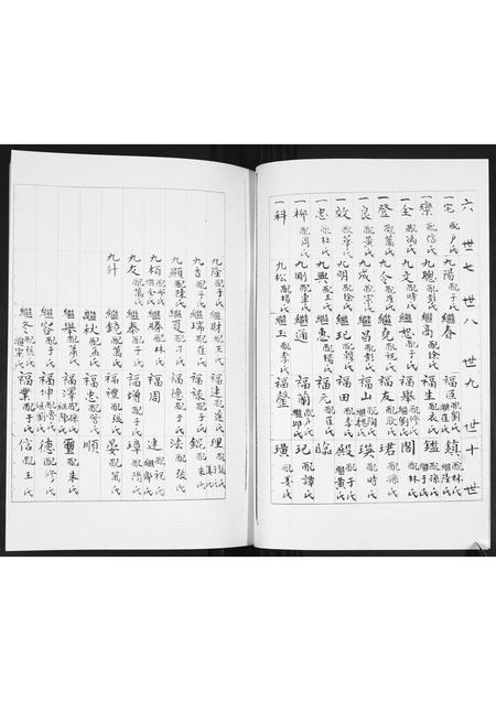 山东宋氏-宋氏族谱[不分卷].pdf电子版插图5