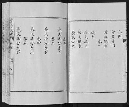 山东宋氏-泰安宋氏家谱[8卷].pdf电子版插图2