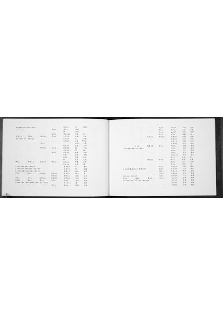 山东隋氏-定海侯隋氏统谱[不分卷].pdf电子版插图4