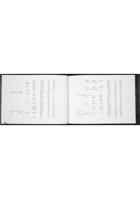 山东隋氏-定海侯隋氏统谱[不分卷].pdf电子版插图5