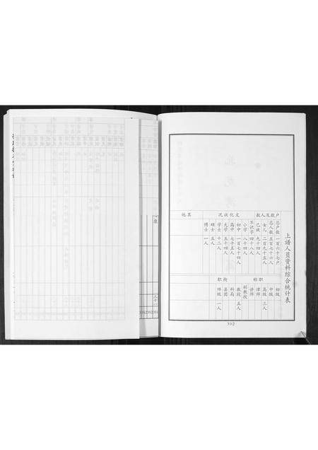 山东孙氏-即墨孙氏报本堂族谱[2卷].pdf电子版插图3