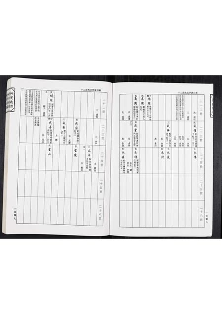 山东孙氏-孙氏家谱.pdf电子版插图2 山东孙氏-孙氏家谱.pdf电子版插图2