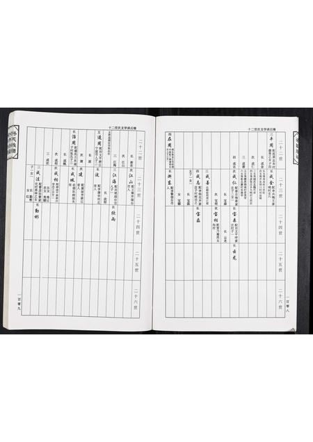 山东孙氏-孙氏家谱.pdf电子版插图3 山东孙氏-孙氏家谱.pdf电子版插图3