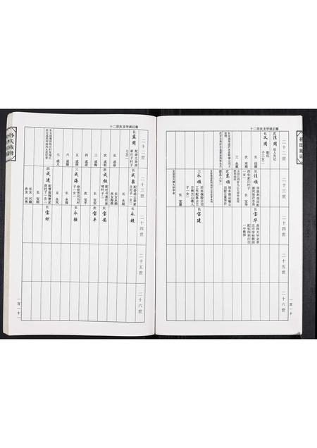 山东孙氏-孙氏家谱.pdf电子版插图4 山东孙氏-孙氏家谱.pdf电子版插图4