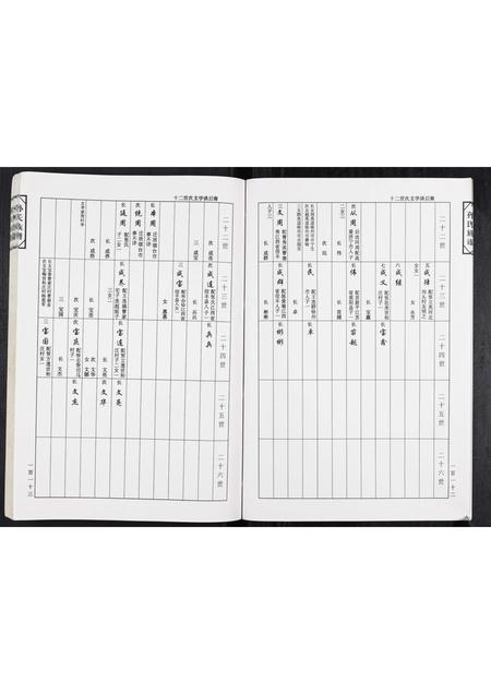 山东孙氏-孙氏家谱.pdf电子版插图5 山东孙氏-孙氏家谱.pdf电子版插图5