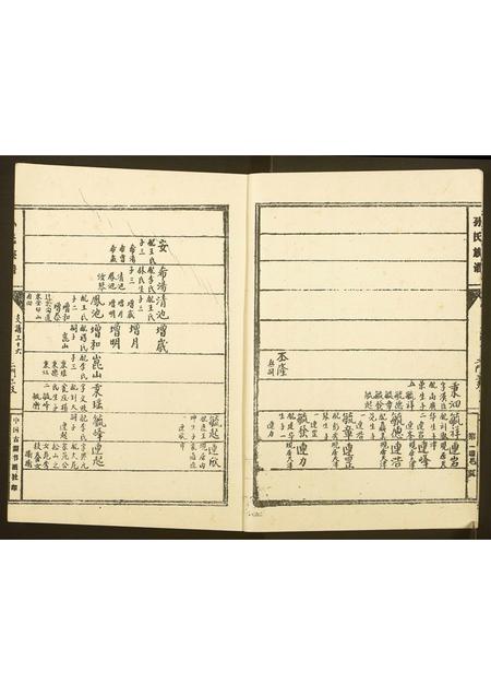 山东孙氏-孙氏家谱.pdf电子版插图4