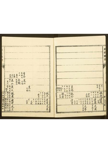 山东孙氏-孙氏家谱.pdf电子版插图5