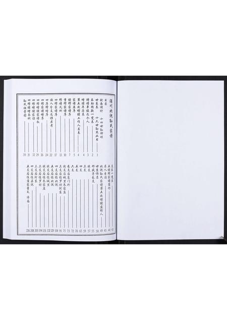 山东孙氏-孙氏家谱[不分卷].pdf电子版插图2