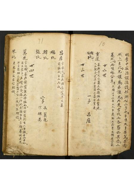 山东孙氏-孙氏支谱续志.pdf电子版插图5 山东孙氏-孙氏支谱续志.pdf电子版插图5