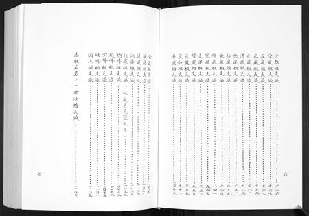 山东孙氏-孙氏族谱.pdf电子版插图5