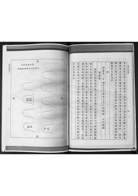 山东孙氏-孙氏族谱[不分卷].pdf电子版插图4