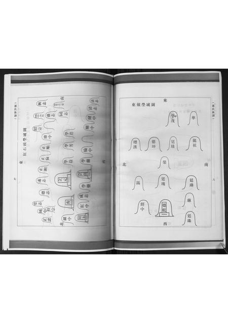 山东孙氏-孙氏族谱[不分卷].pdf电子版插图5