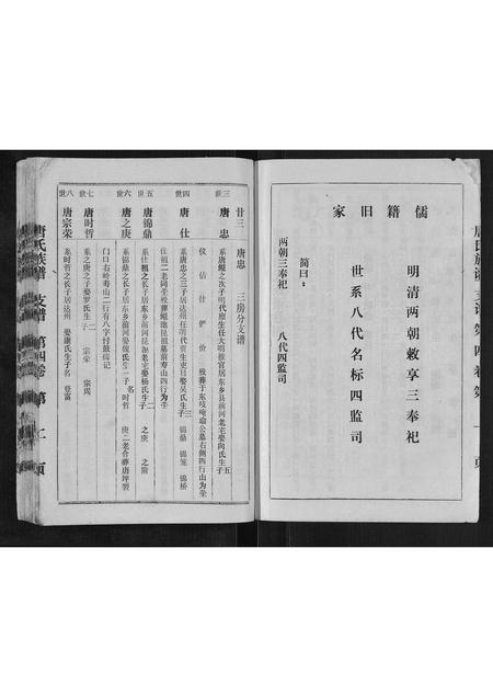 四川唐氏-唐氏族谱[4卷].pdf电子版插图5