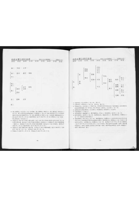 山东唐氏-唐氏家谱.pdf电子版插图5 山东唐氏-唐氏家谱.pdf电子版插图5