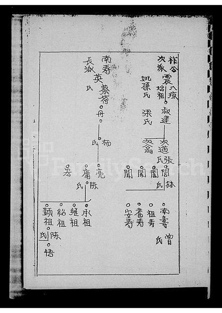 海南唐氏-荔枝塘村唐氏修家谱.pdf电子版插图3
