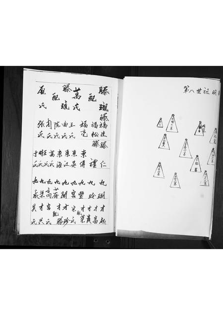 山东滕氏-滕氏族谱(东支).pdf电子版插图5 山东滕氏-滕氏族谱(东支).pdf电子版插图5