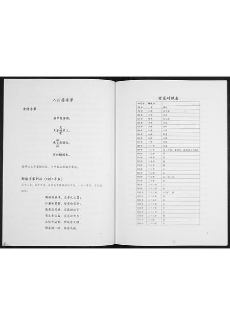 四川田氏-田氏宗谱.pdf电子版插图4