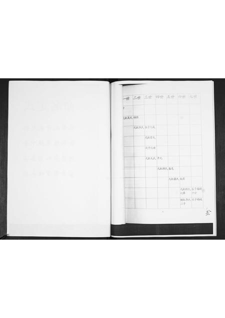 山东田氏-田氏族谱.pdf电子版插图5 山东田氏-田氏族谱.pdf电子版插图5