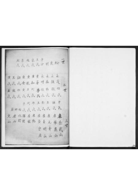 山东田氏-田氏族谱.pdf电子版插图3 山东田氏-田氏族谱.pdf电子版插图3