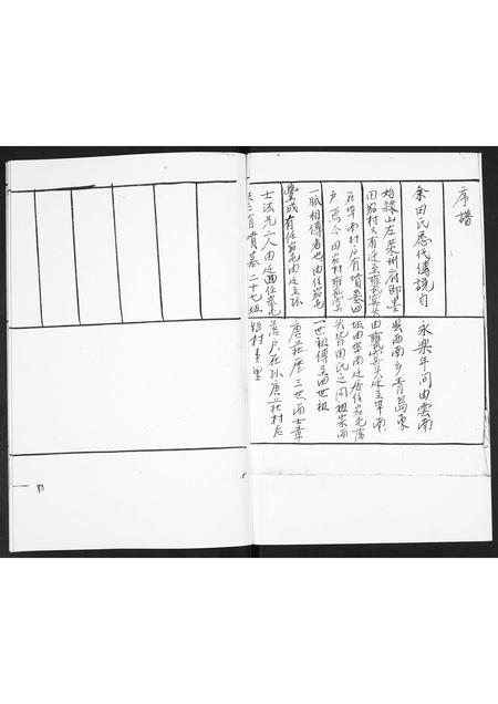 山东田氏-田氏族谱.pdf电子版插图1 山东田氏-田氏族谱.pdf电子版插图1