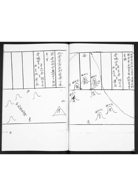 山东田氏-田氏族谱.pdf电子版插图3 山东田氏-田氏族谱.pdf电子版插图3