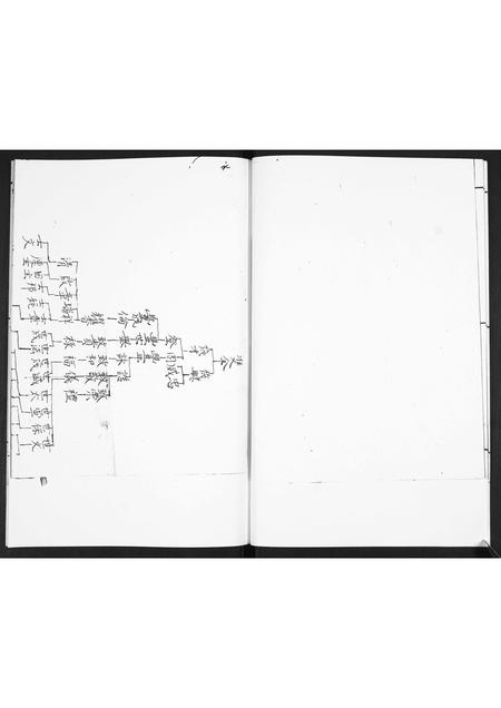 山东田氏-田氏族谱.pdf电子版插图4 山东田氏-田氏族谱.pdf电子版插图4