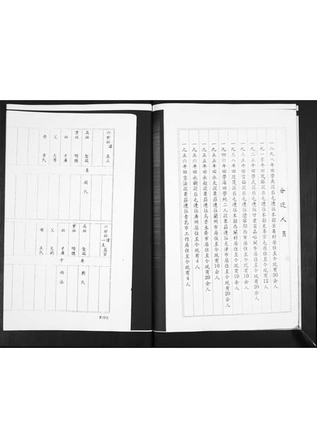 山东田氏-田氏族谱.pdf电子版插图4