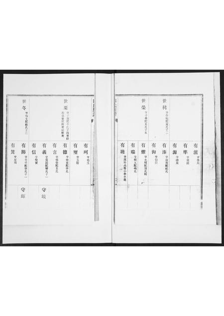 山东田氏-田氏族谱.pdf电子版插图1 山东田氏-田氏族谱.pdf电子版插图1