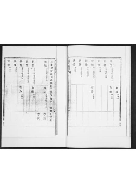 山东田氏-田氏族谱.pdf电子版插图2 山东田氏-田氏族谱.pdf电子版插图2