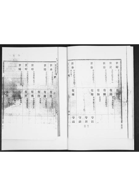 山东田氏-田氏族谱.pdf电子版插图3 山东田氏-田氏族谱.pdf电子版插图3