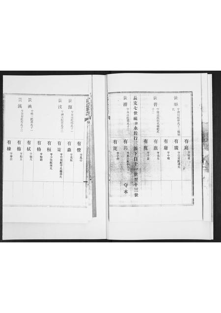 山东田氏-田氏族谱.pdf电子版插图4 山东田氏-田氏族谱.pdf电子版插图4