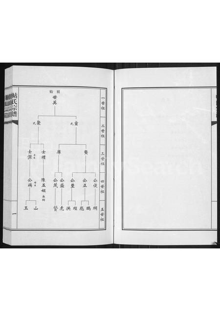 山西帖氏-帖氏宗谱.pdf电子版插图2 山西帖氏-帖氏宗谱.pdf电子版插图2