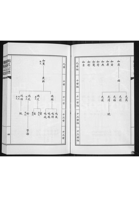 山西帖氏-帖氏宗谱.pdf电子版插图5 山西帖氏-帖氏宗谱.pdf电子版插图5