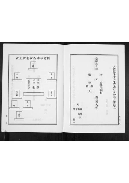 山西仝氏-大峪口仝氏家谱[不分卷].pdf电子版插图4