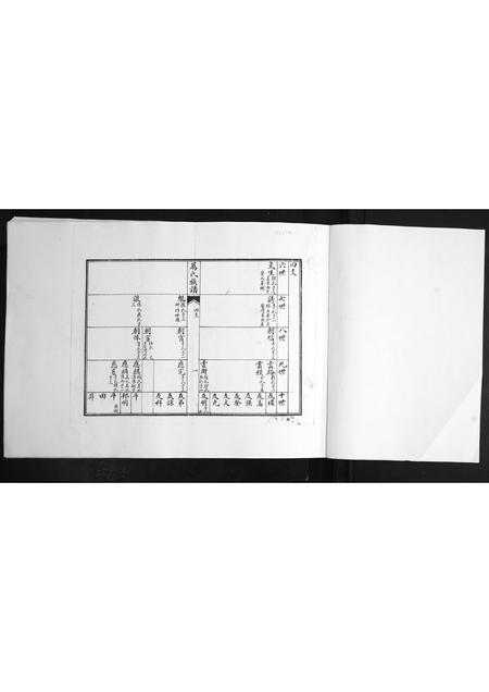 山东万氏-即墨万氏族谱[2卷].pdf电子版插图1