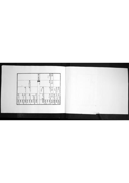 山东万氏-即墨万氏族谱[2卷].pdf电子版插图2