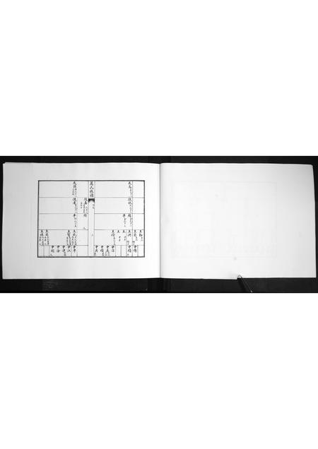 山东万氏-即墨万氏族谱[2卷].pdf电子版插图3