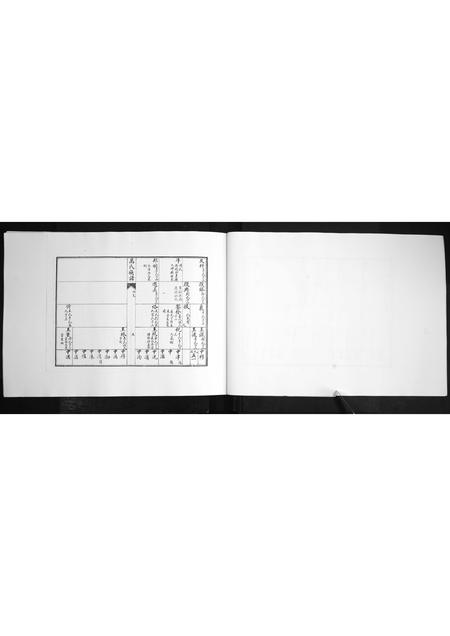 山东万氏-即墨万氏族谱[2卷].pdf电子版插图5