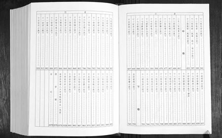 山东万氏-万氏宗谱[3卷].pdf电子版插图3