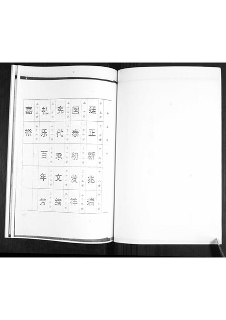 山东万氏-万氏族谱.pdf电子版插图4 山东万氏-万氏族谱.pdf电子版插图4