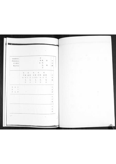 山东万氏-万氏族谱.pdf电子版插图5 山东万氏-万氏族谱.pdf电子版插图5