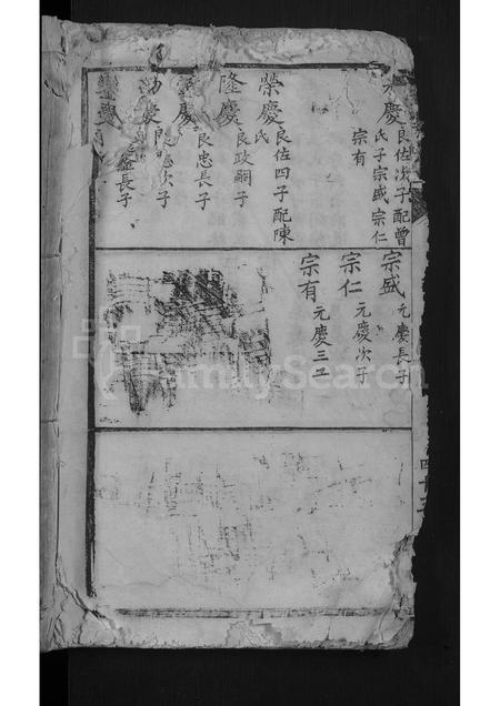 四川王氏-滋槐堂王氏族谱 [不分卷].pdf电子版插图1
