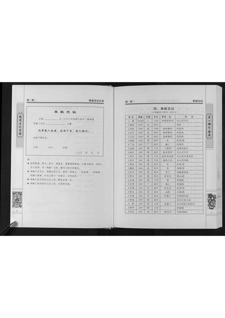 四川王氏-龙泉王氏宗谱[不分卷].pdf电子版插图2