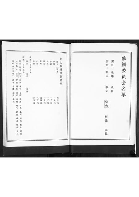 山东王氏-即墨王氏谱.pdf电子版插图4 山东王氏-即墨王氏谱.pdf电子版插图4