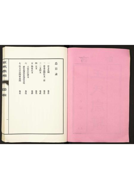 山东王氏-峄阳王楼王氏族谱.pdf电子版插图2 山东王氏-峄阳王楼王氏族谱.pdf电子版插图2