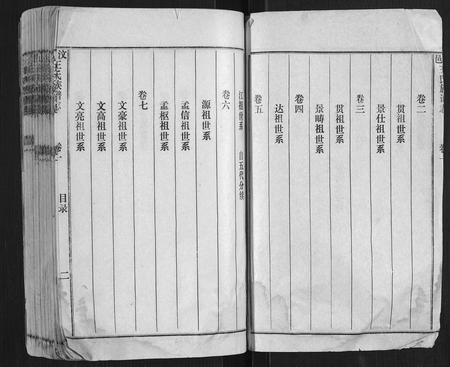 山东王氏-汶邑王氏族谱志[15卷].pdf电子版插图2