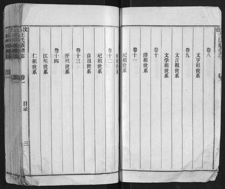 山东王氏-汶邑王氏族谱志[15卷].pdf电子版插图3