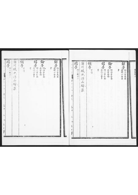 山东王氏-王氏世谱.pdf电子版插图4