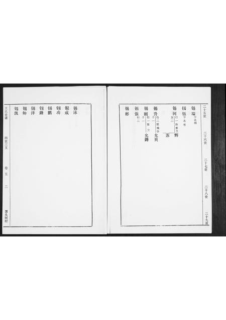 山东王氏-王氏世谱[5卷].pdf电子版插图3